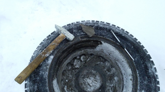 Воздействие на обод колеса от снега и грязи