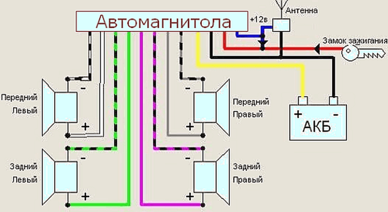 схема-подключения-проводов-к-магнитоле-6313.png